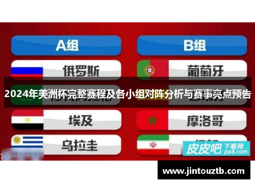 2024年美洲杯完整赛程及各小组对阵分析与赛事亮点预告