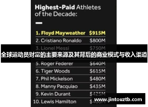 全球运动员财富的主要来源及其背后的商业模式与收入渠道