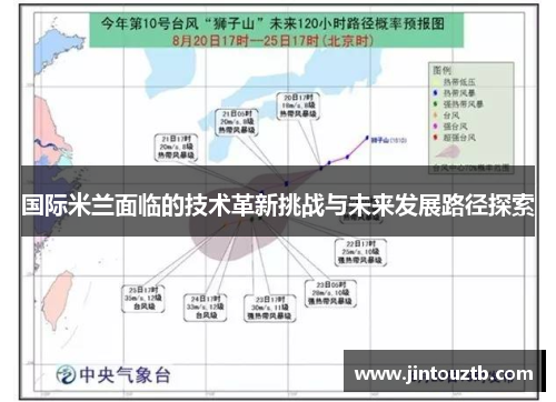 国际米兰面临的技术革新挑战与未来发展路径探索