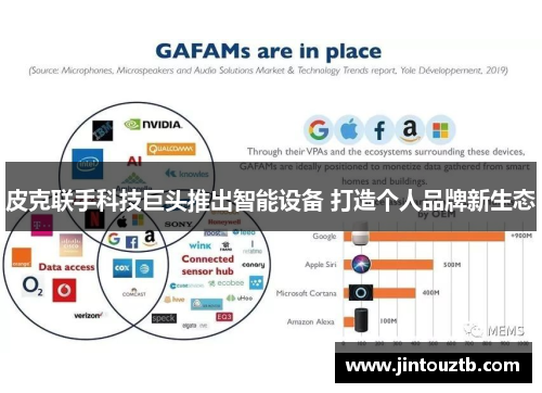皮克联手科技巨头推出智能设备 打造个人品牌新生态