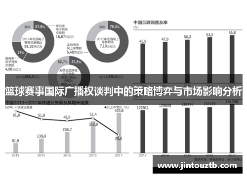 篮球赛事国际广播权谈判中的策略博弈与市场影响分析