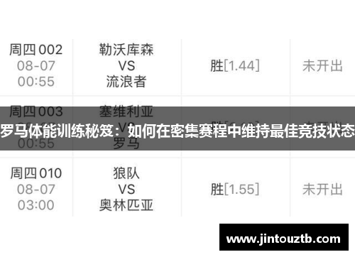 罗马体能训练秘笈：如何在密集赛程中维持最佳竞技状态